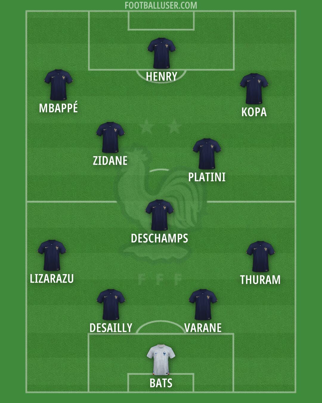 France Formation 2024