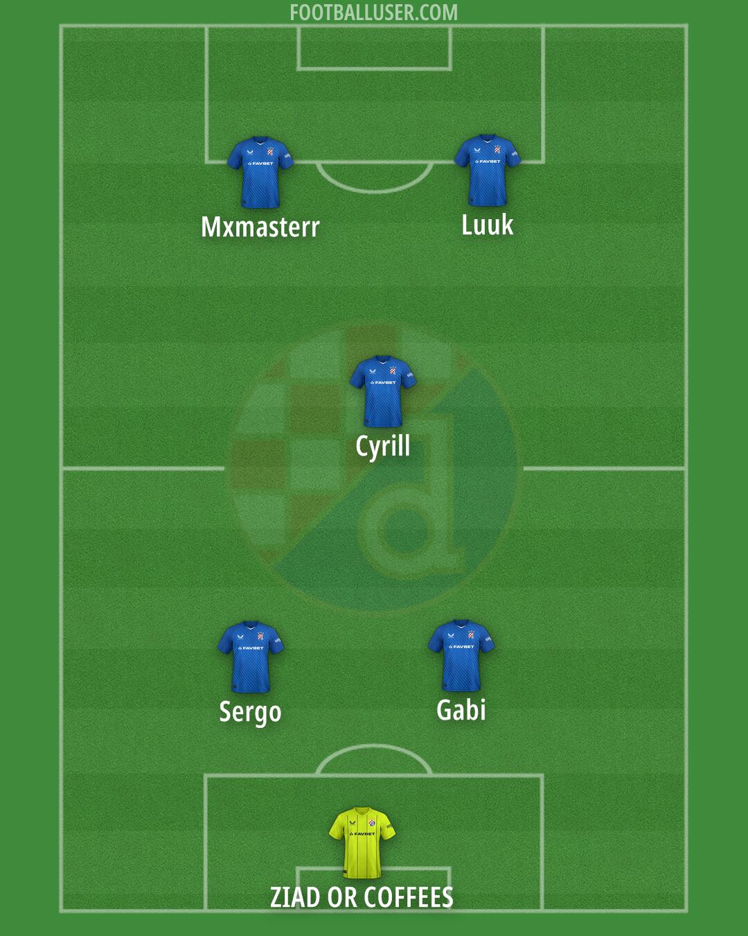 Dinamo Formation 2024