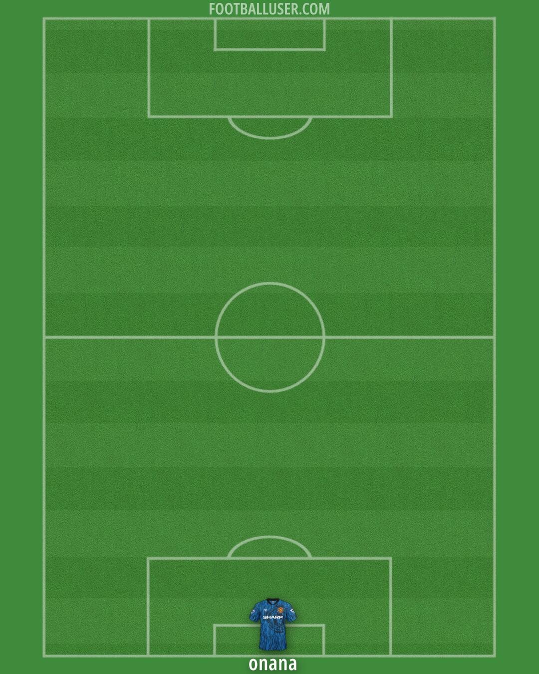 Man Utd Formation 2024