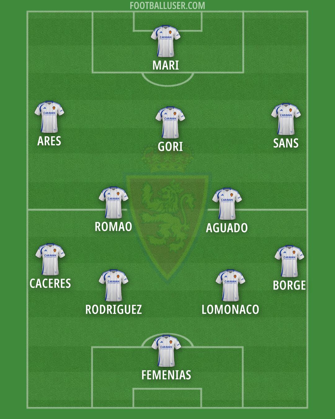 Real Zaragoza Formation 2024