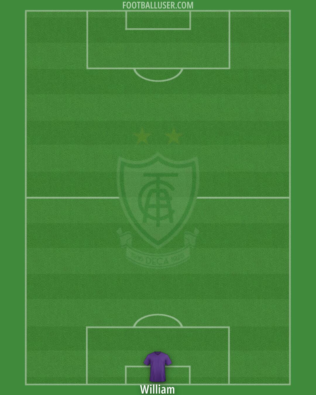 América (MG) Formation 2024