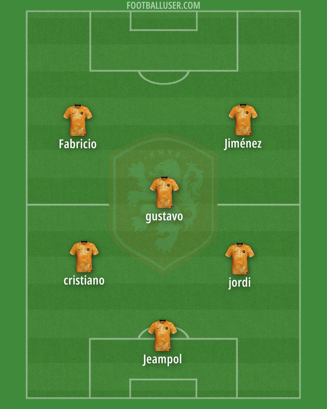 Netherlands Formation 2024