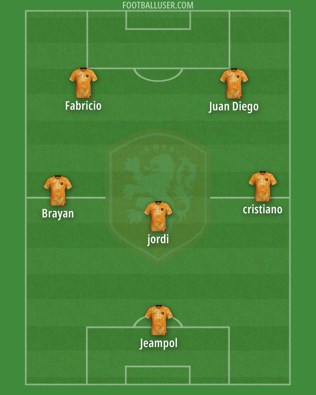 Netherlands Formation 2024