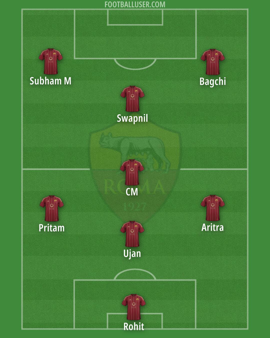 Roma Formation 2024