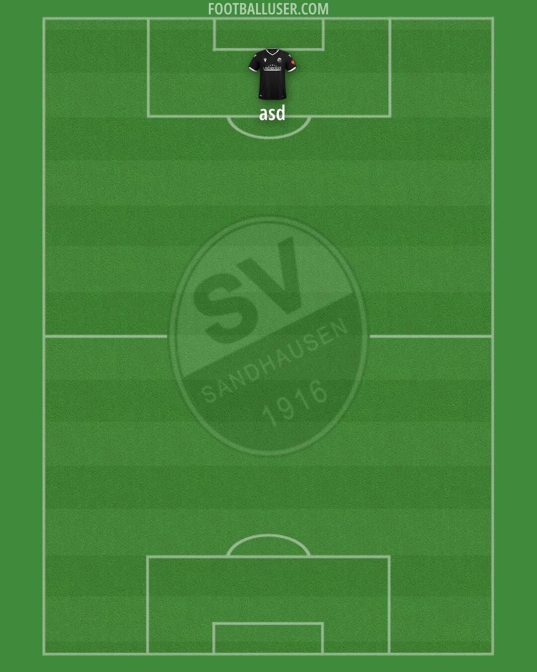 Sandhausen Formation 2024