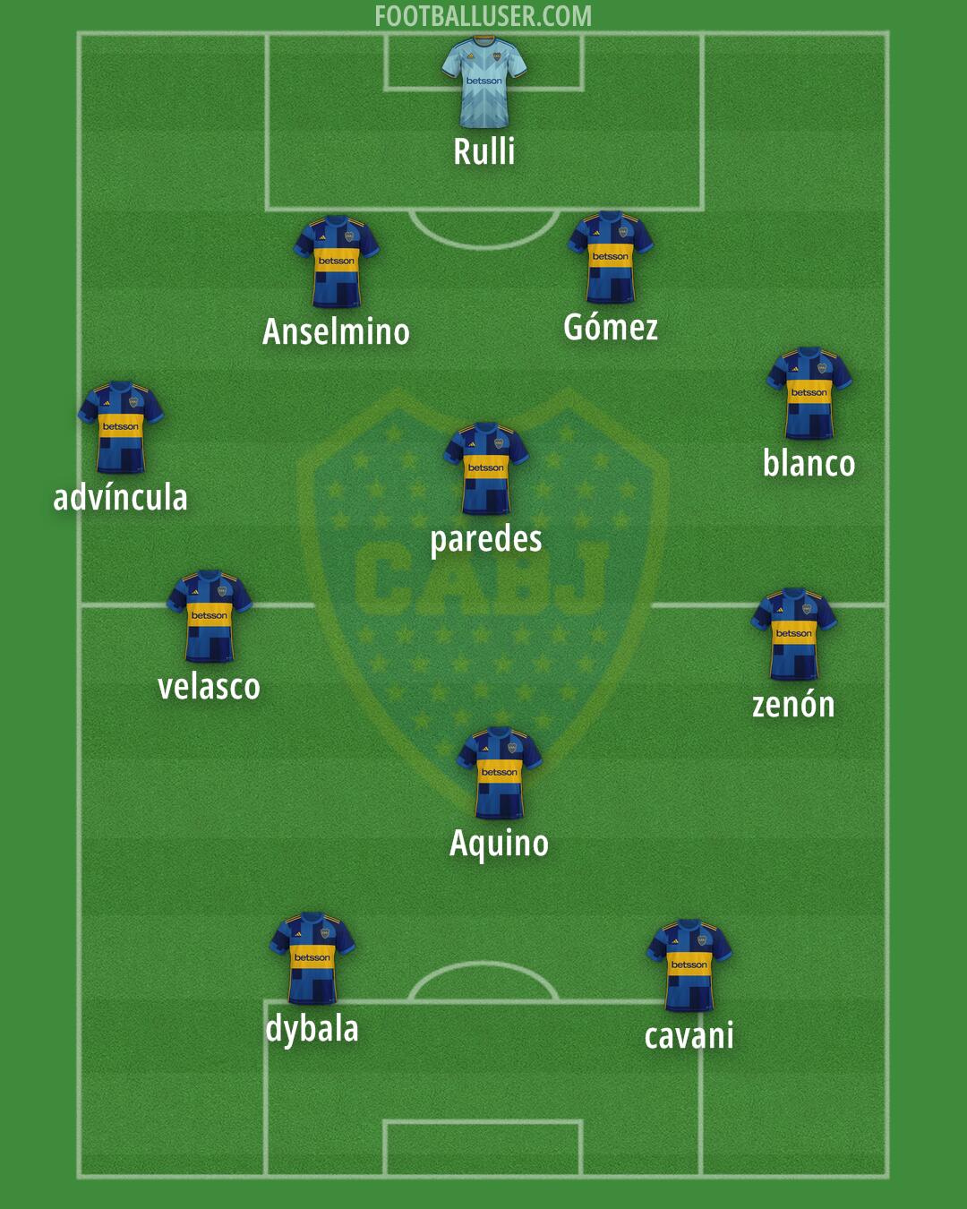 Boca Formation 2024