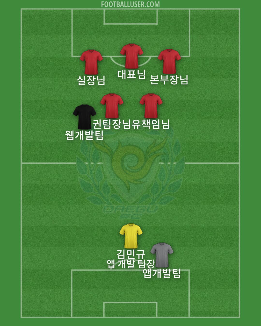 Daegu Formation 2024