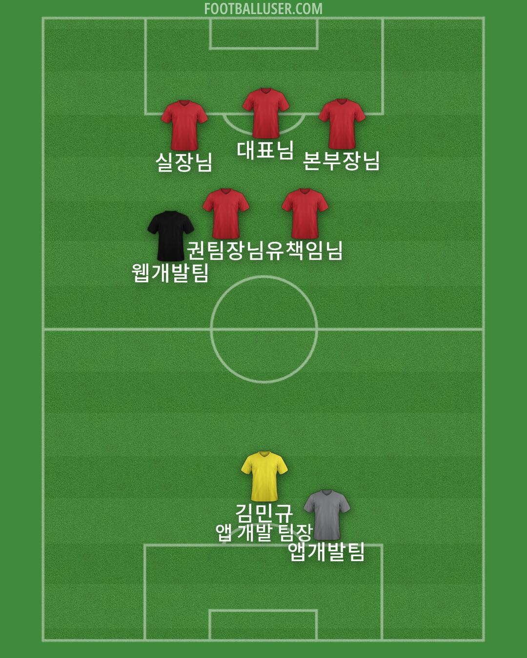 Daegu Formation 2024