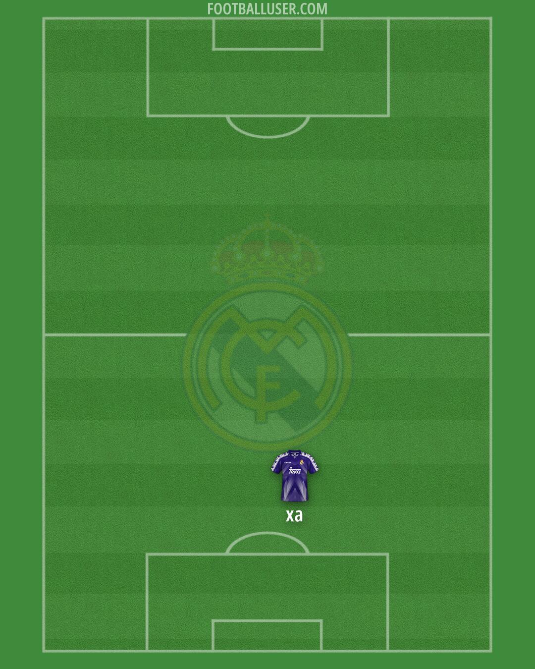 Real Madrid Formation 2024