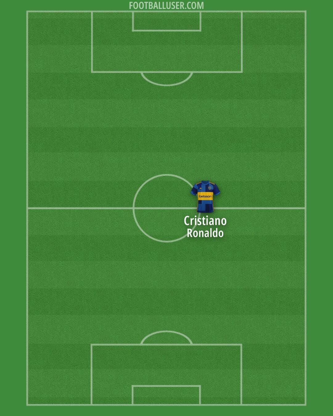 Boca Formation 2024