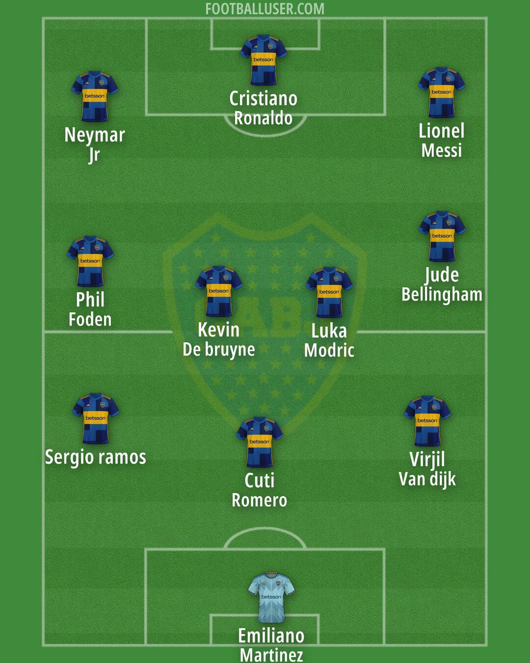 Boca Formation 2024