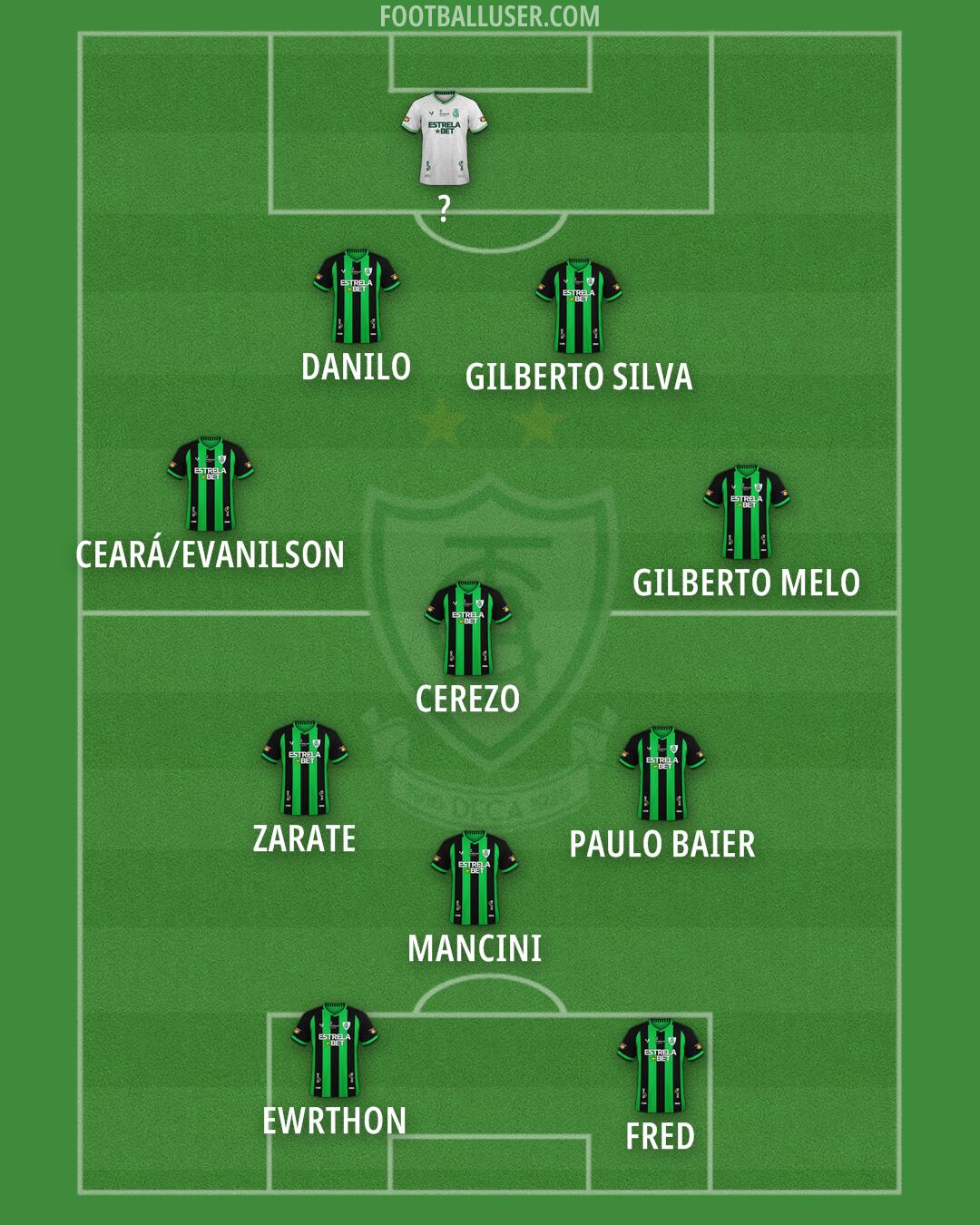 América (MG) Formation 2024