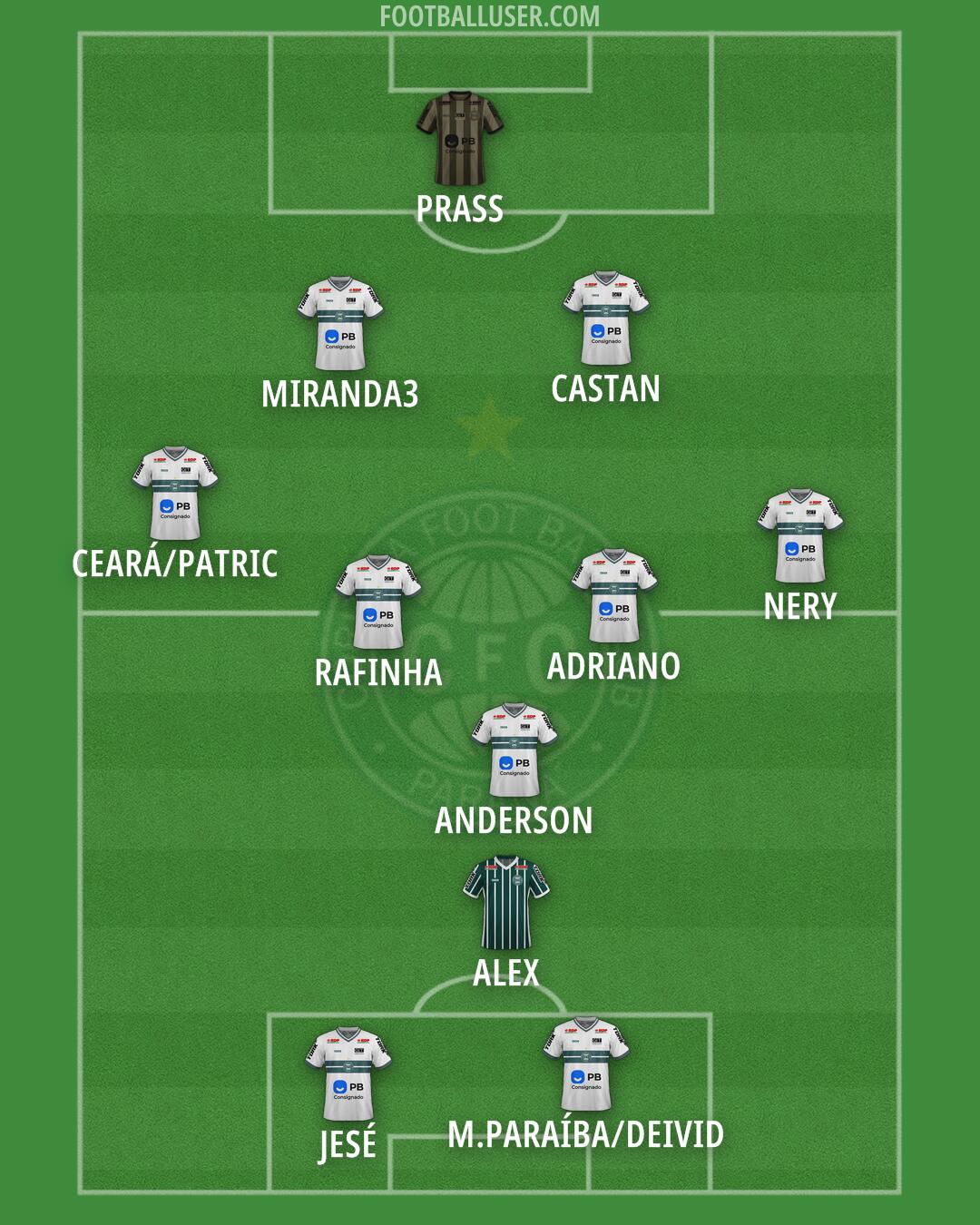 Coritiba Formation 2024