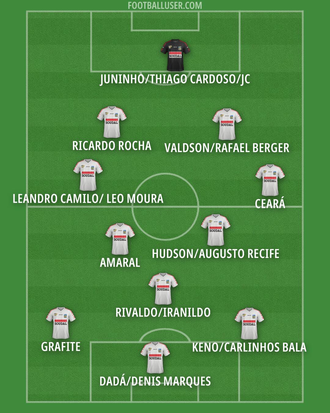 Westerlo Formation 2024