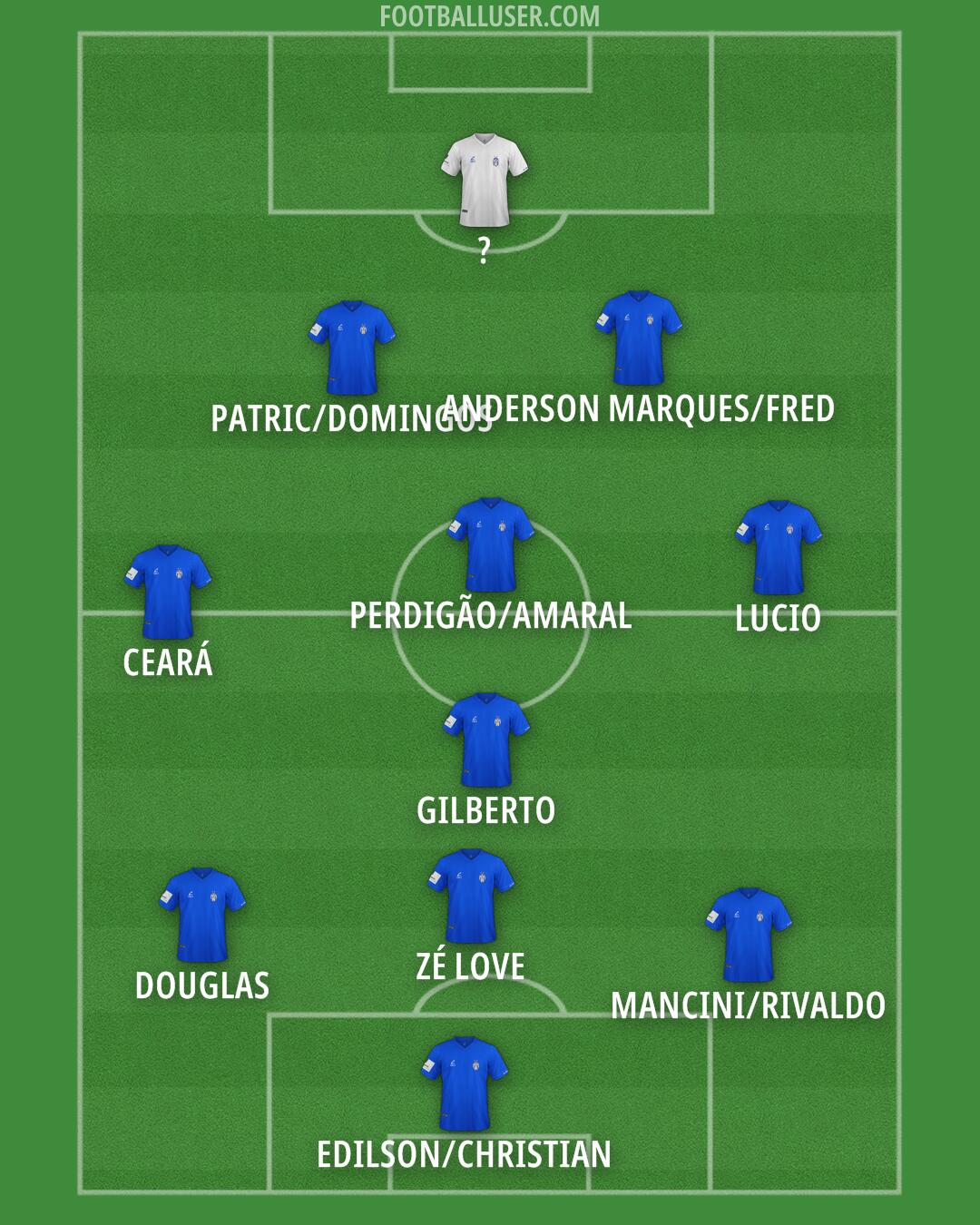 KF Tirana Formation 2024