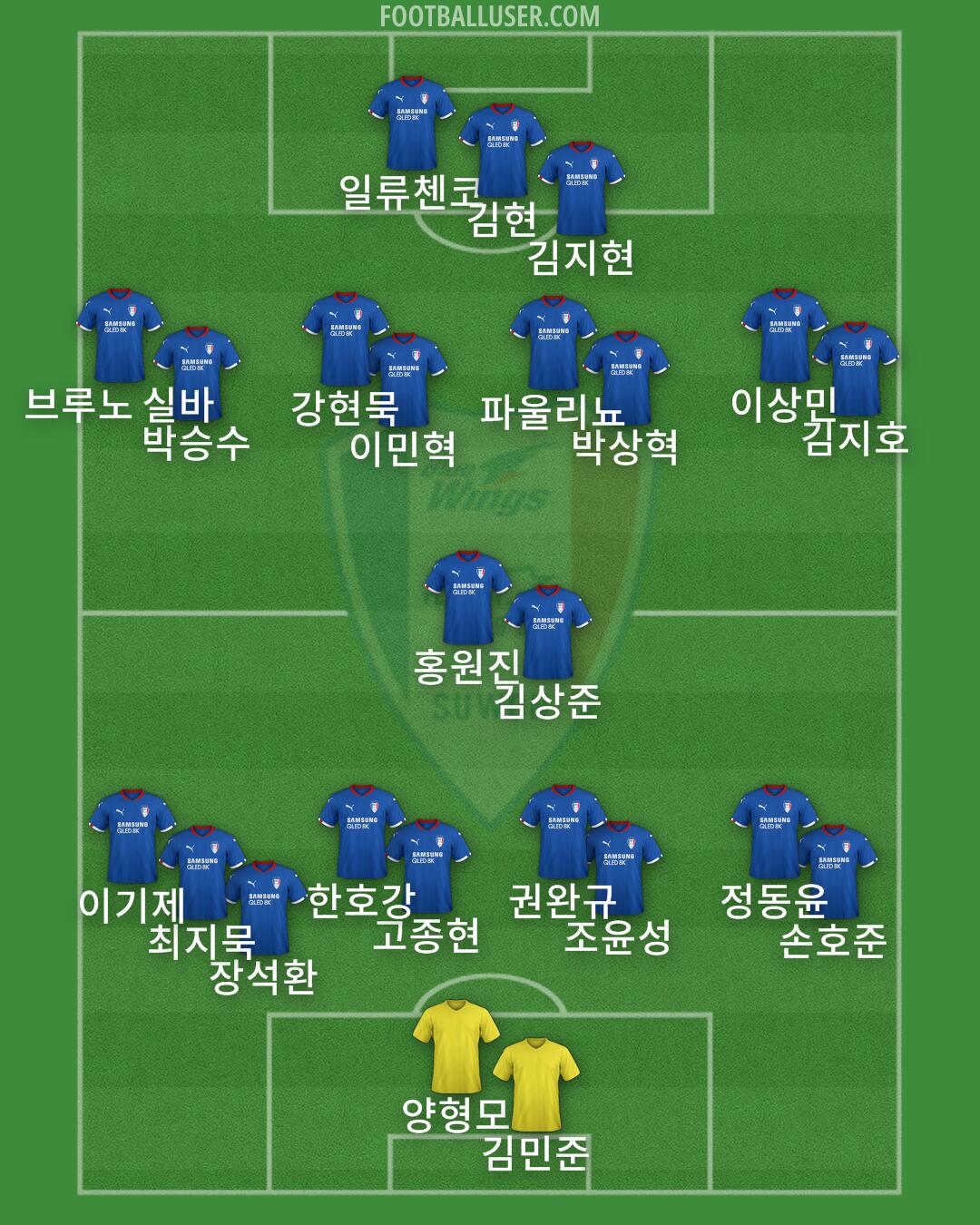 Suwon Formation 2025