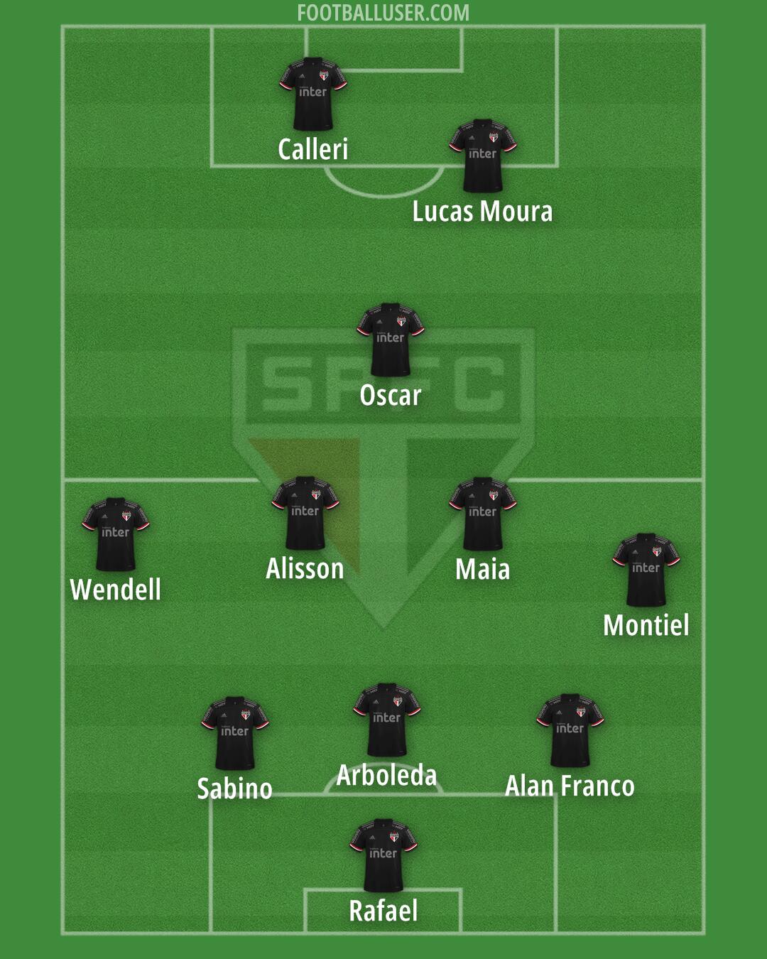 São Paulo Formation 2025