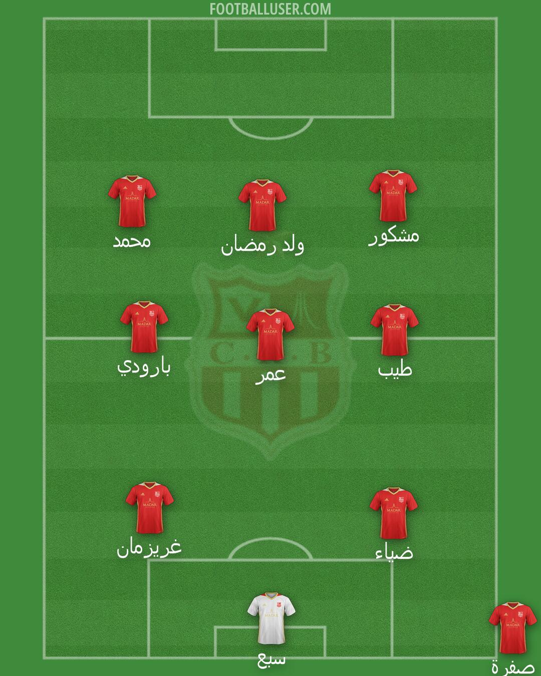 CR Bélouizdad Formation 2025