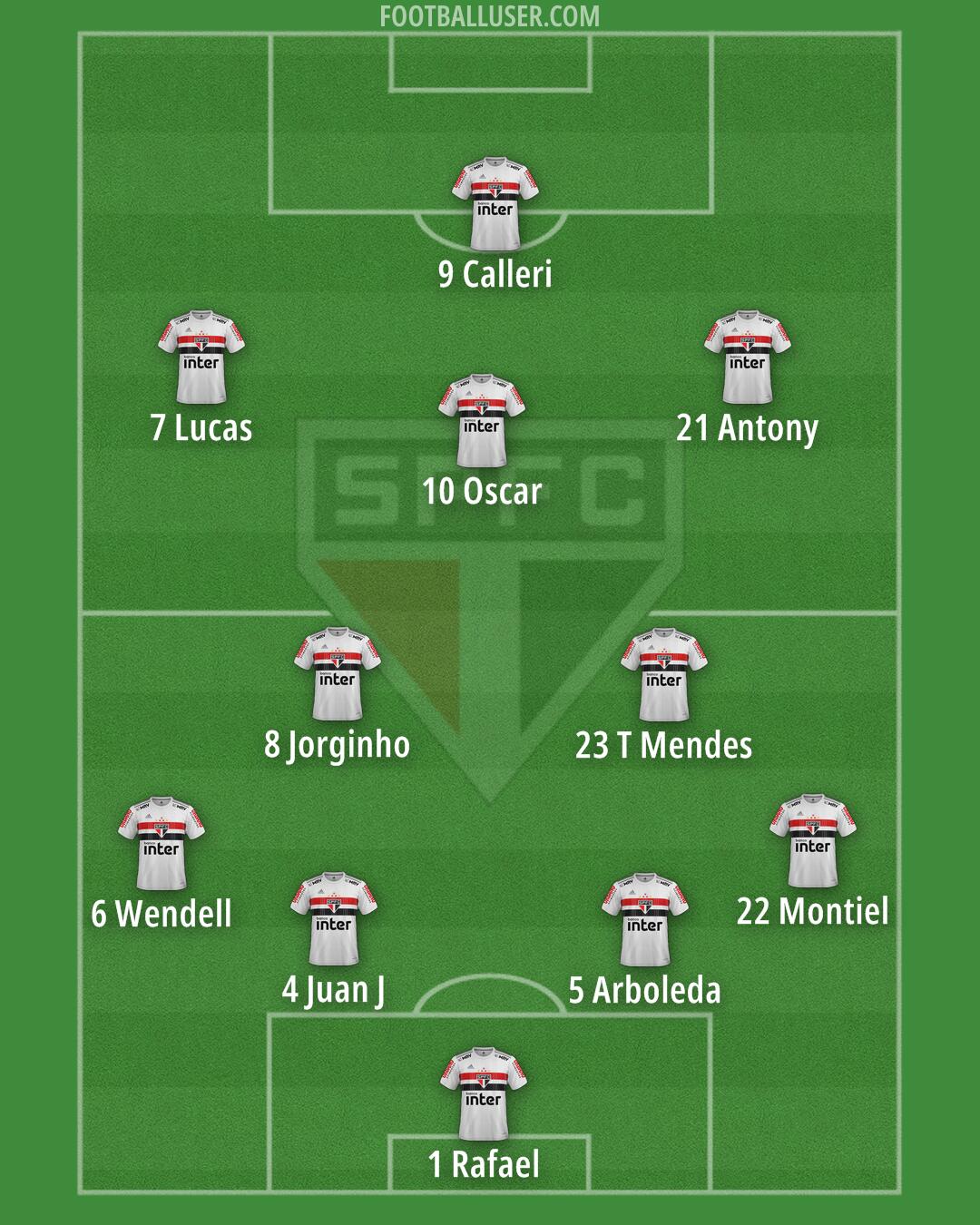 São Paulo Formation 2025