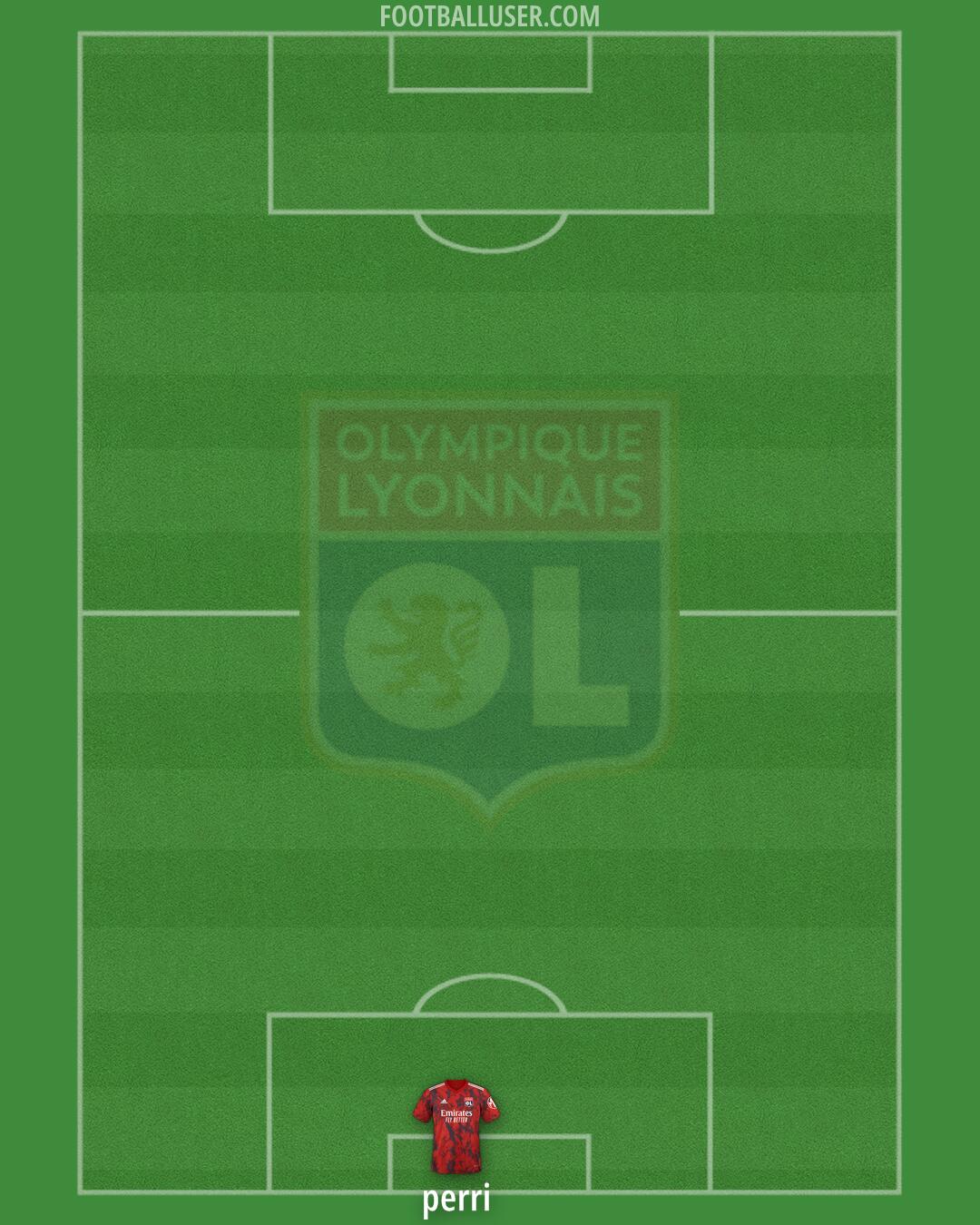 Lyon Formation 2025