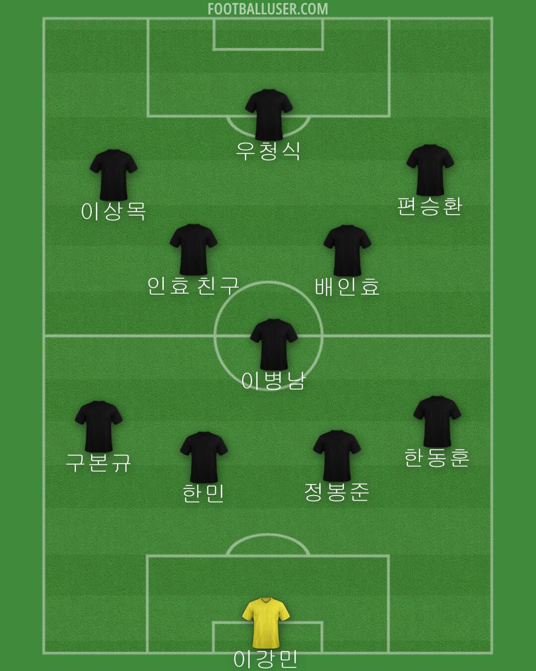 Custom Team Formation 2025