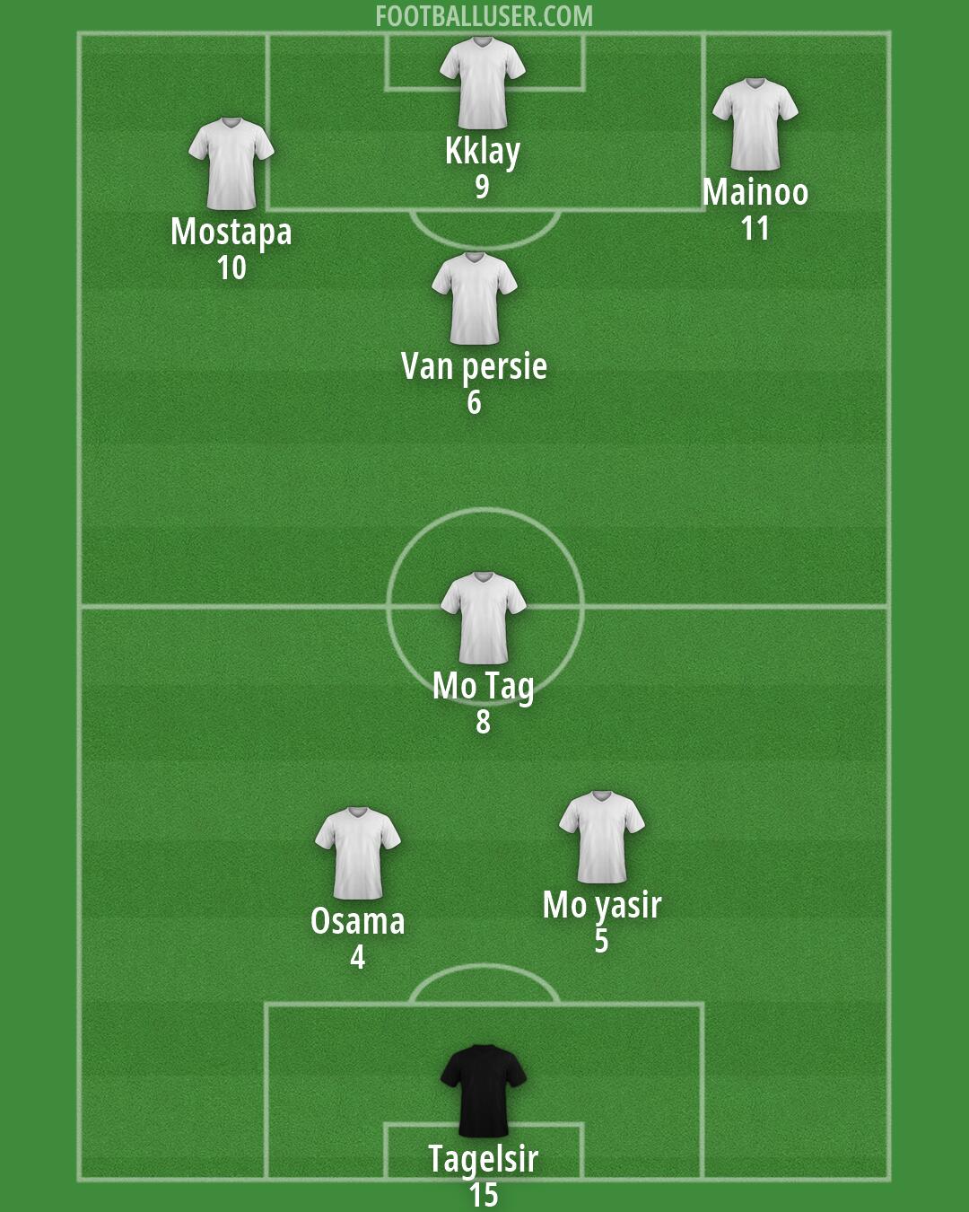 Custom Team Formation 2025