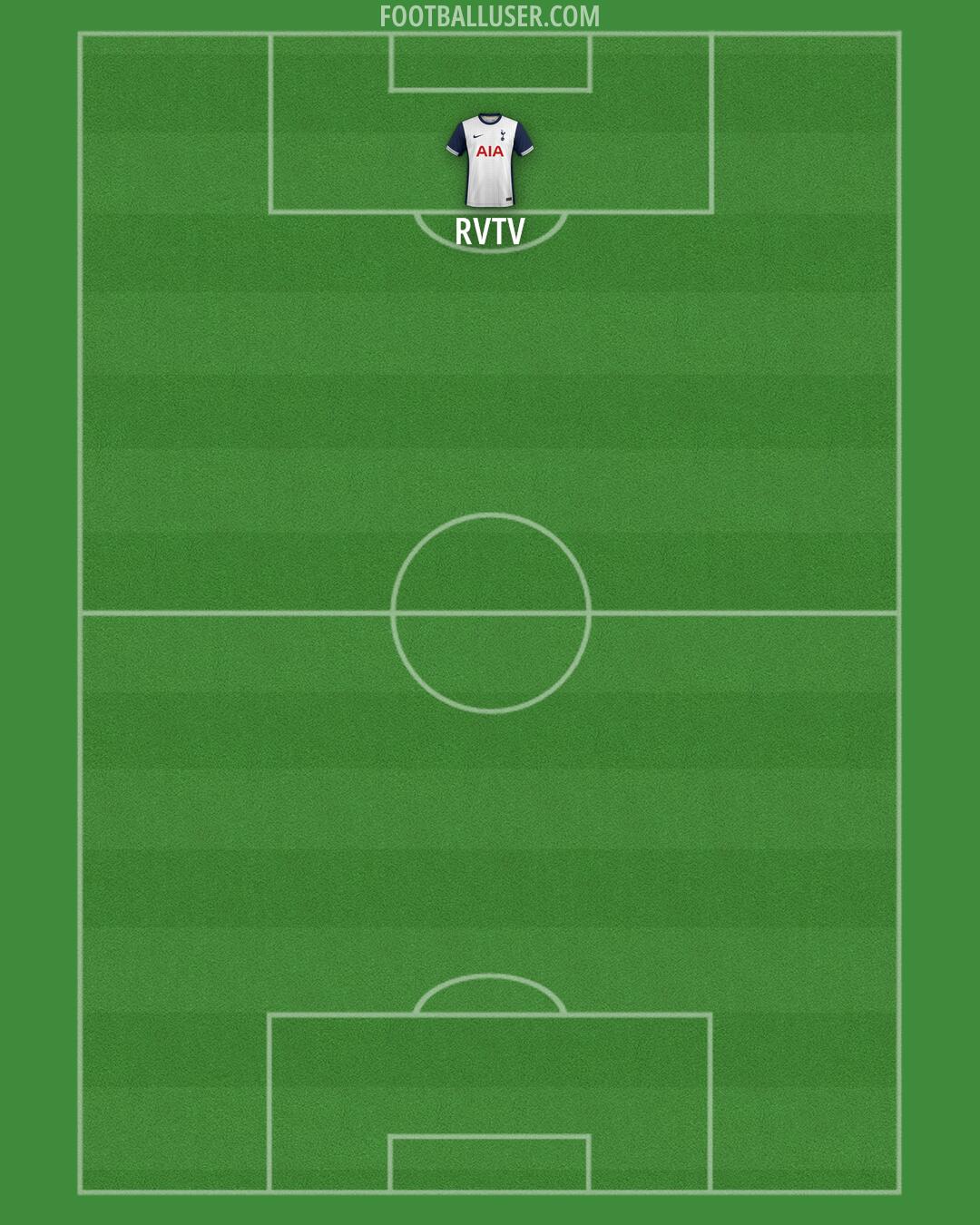 Tottenham Formation 2025