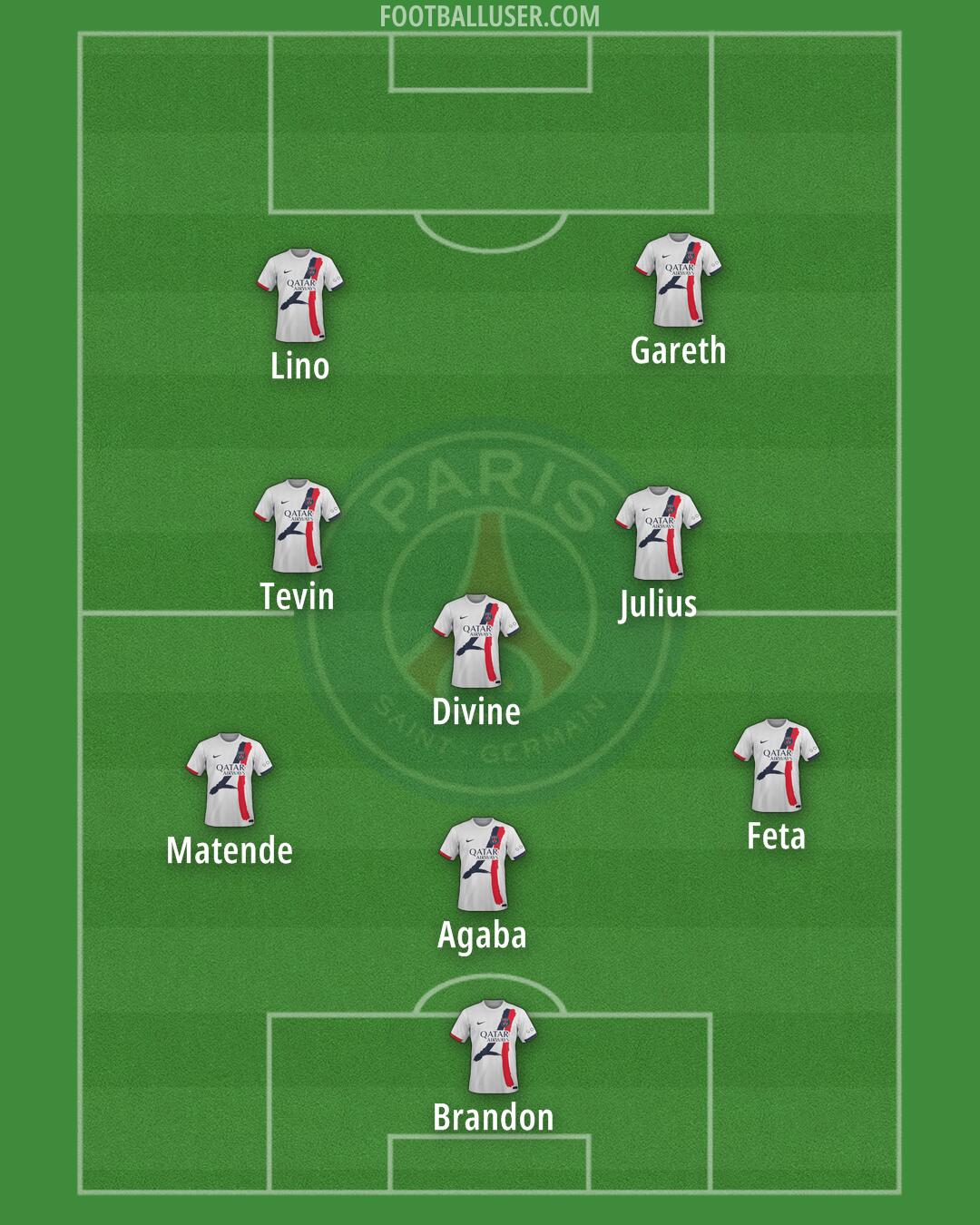 PSG Formation 2025