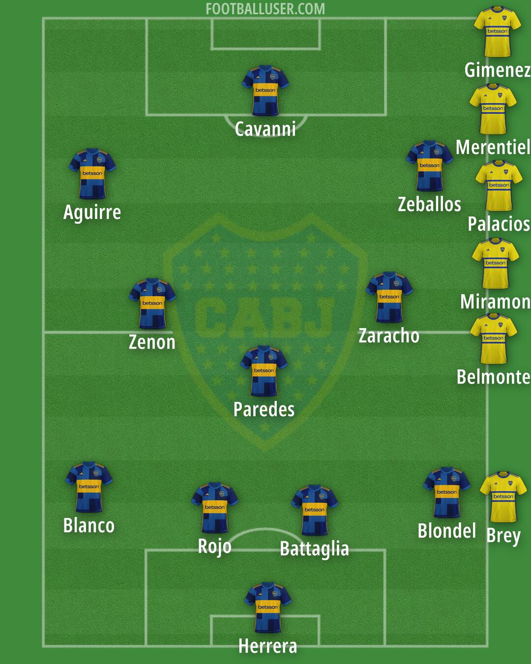 Boca Formation 2025