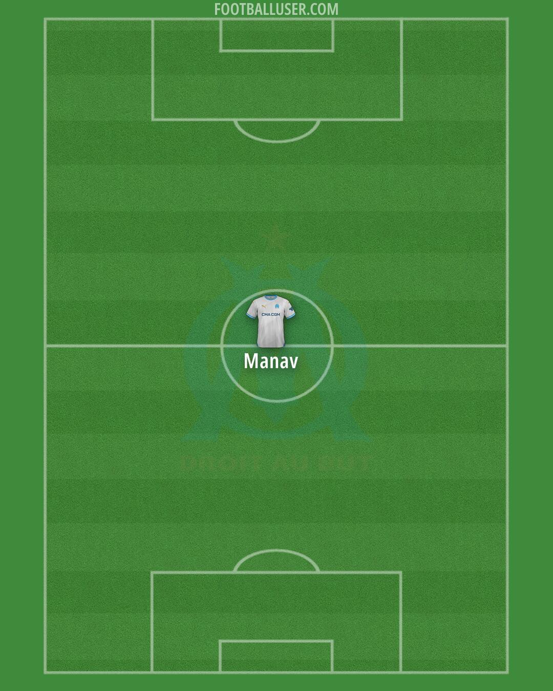 Marseille Formation 2025