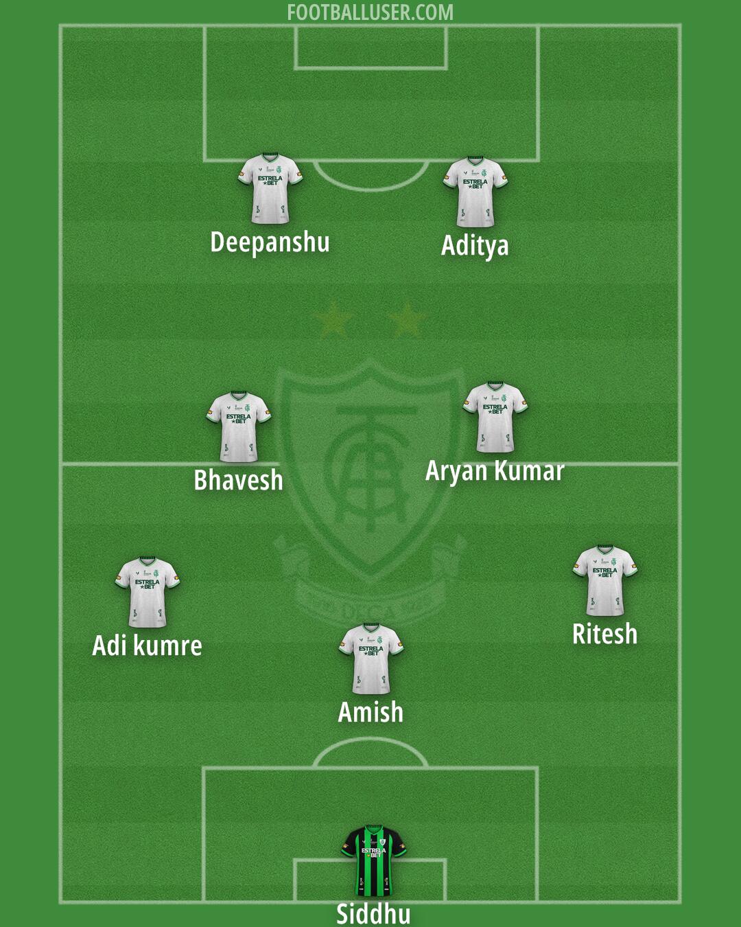 América (MG) Formation 2025