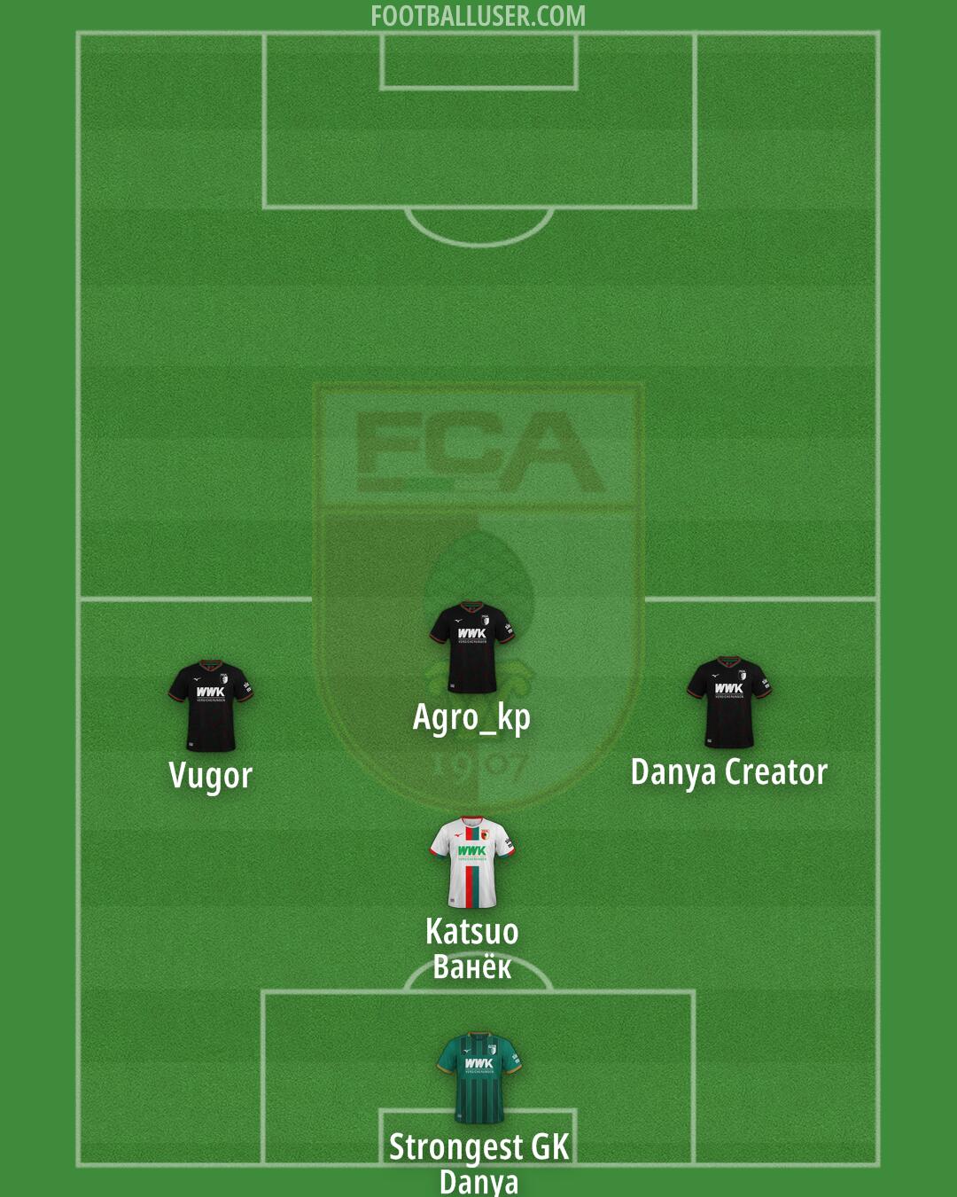 Augsburg Formation 2025