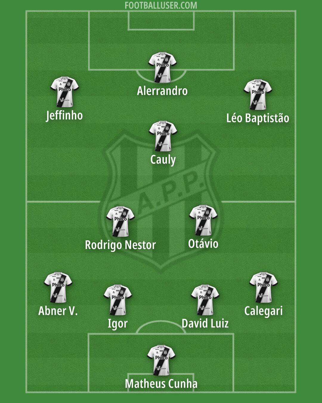 Ponte Preta Formation 2025