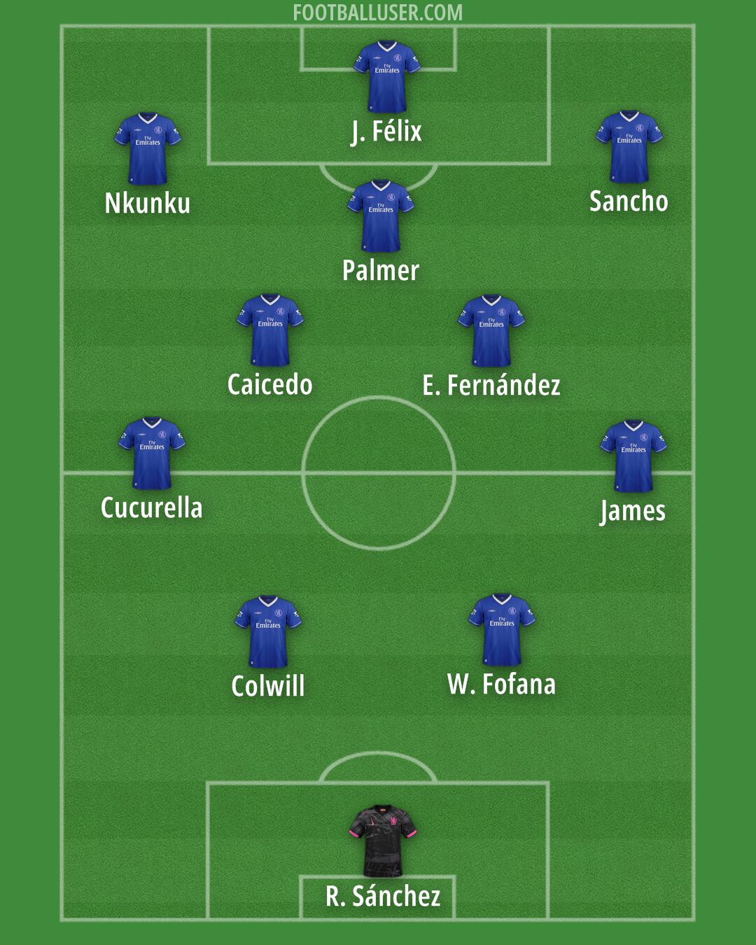 Chelsea Formation 2025