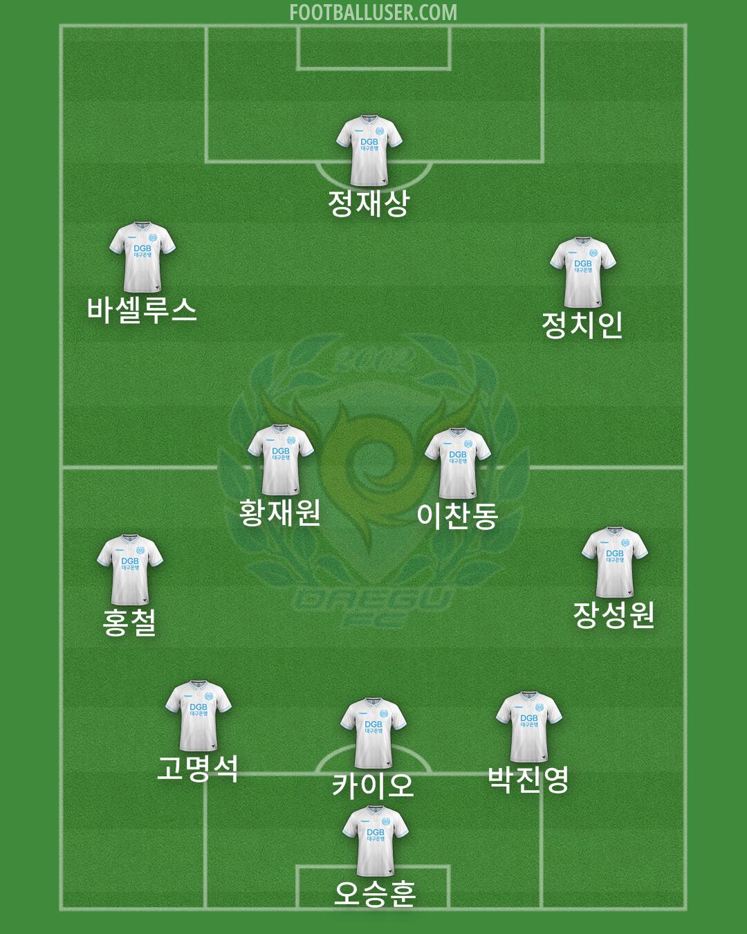 Daegu Formation 2025