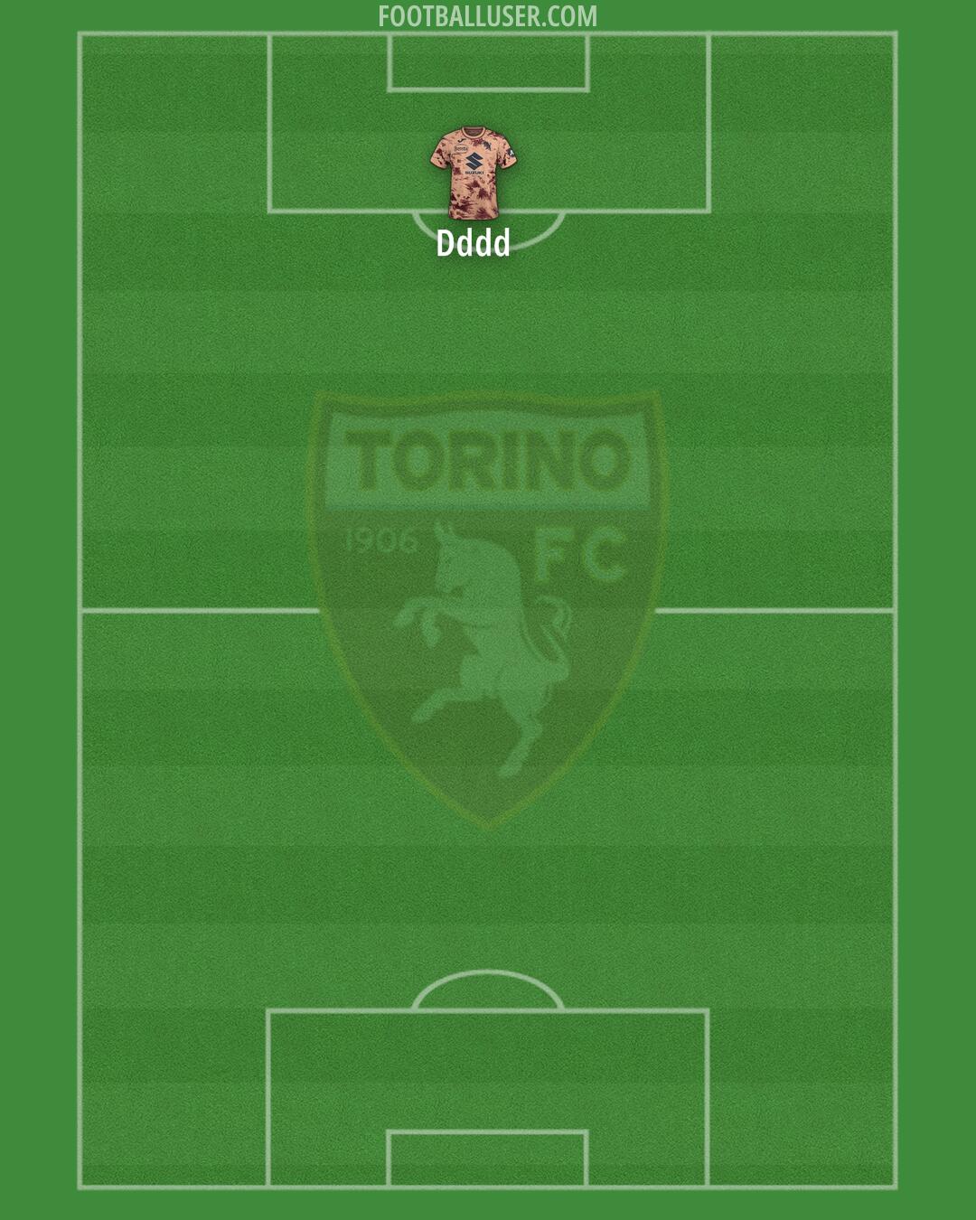 Torino Formation 2025