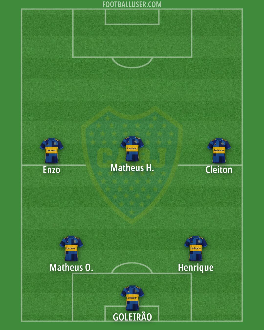 Boca Formation 2025