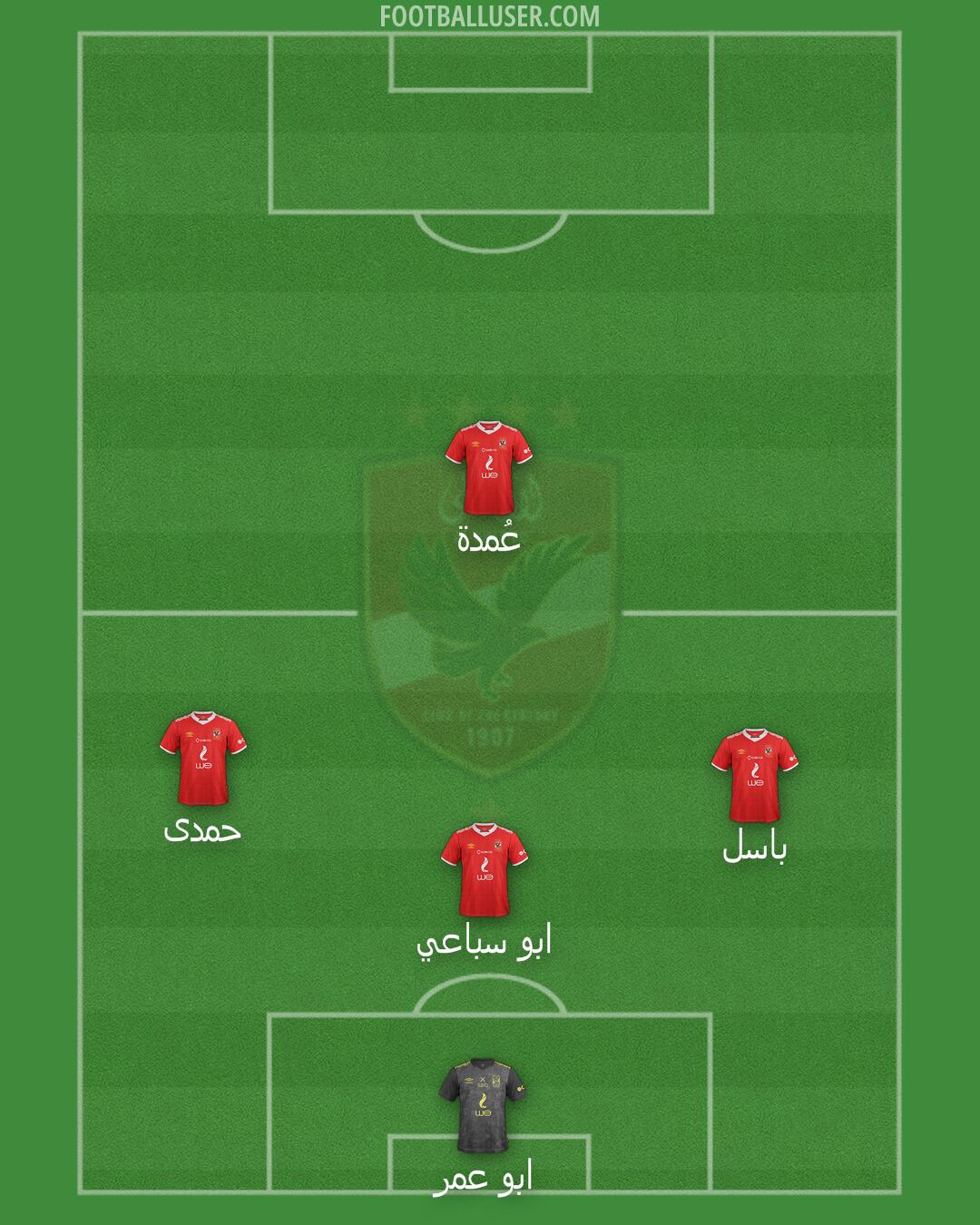 Al-Ahly Formation 2025