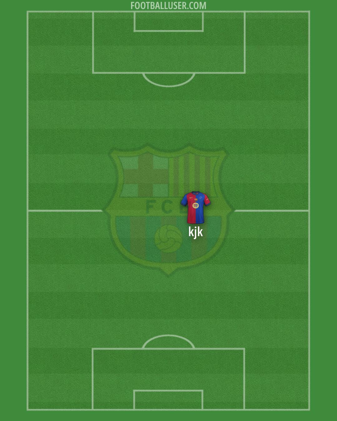 Barcelona Formation 2025