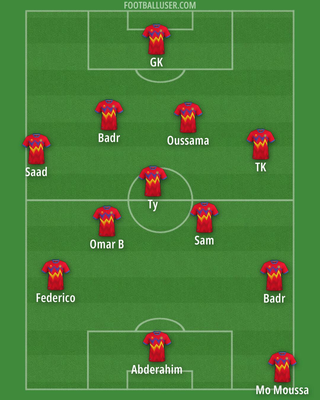 Andorra Formation 2025