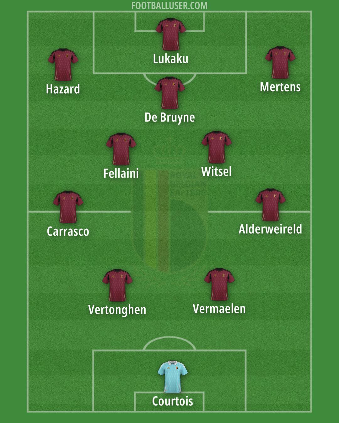 Belgium Formation 2025