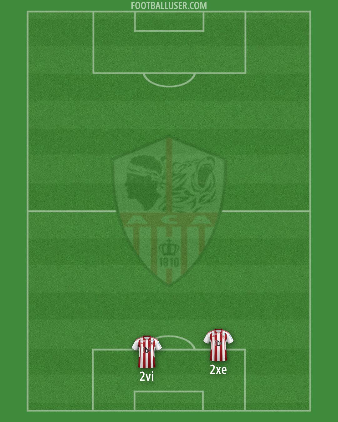 Ajaccio Formation 2025