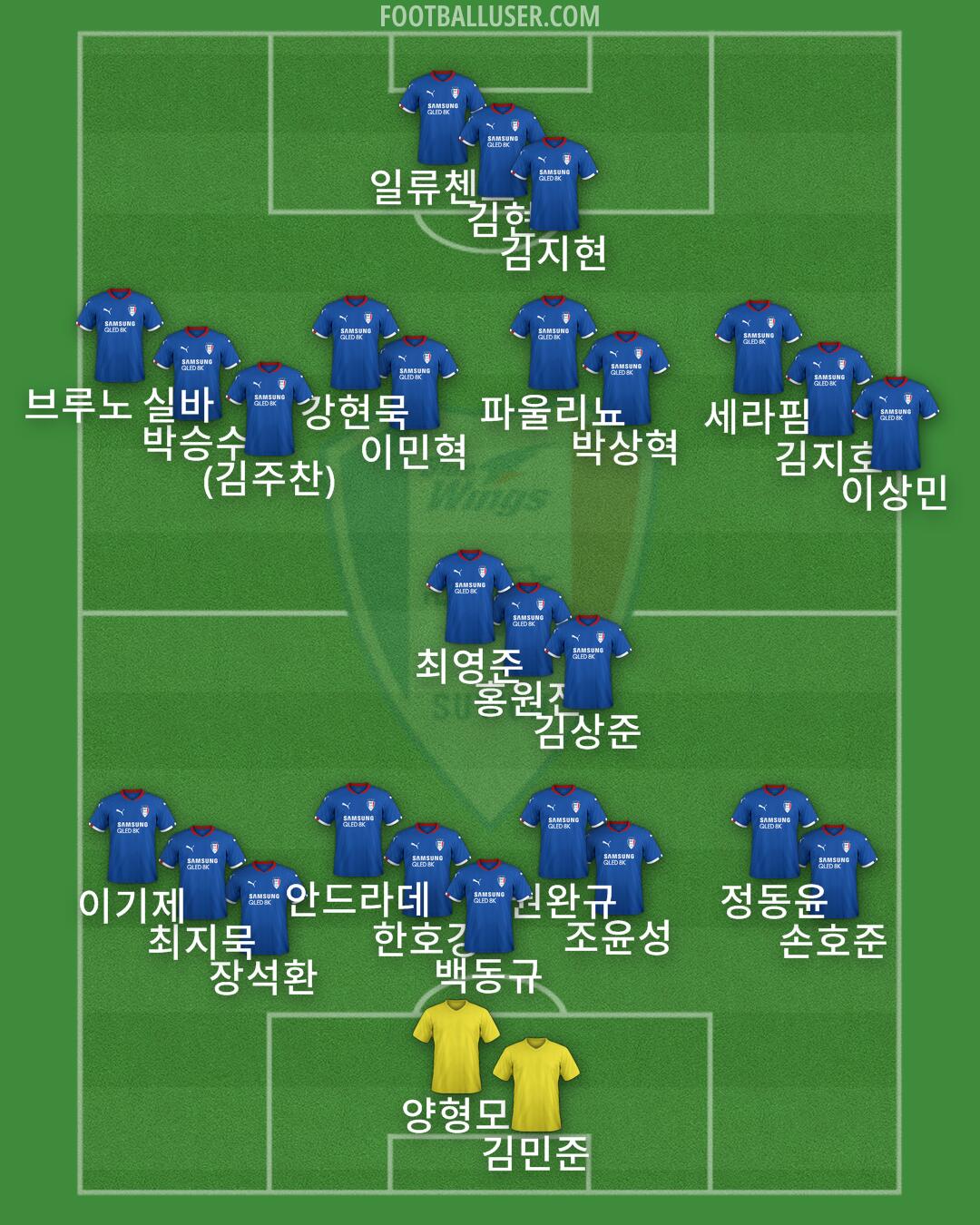 Suwon Formation 2025