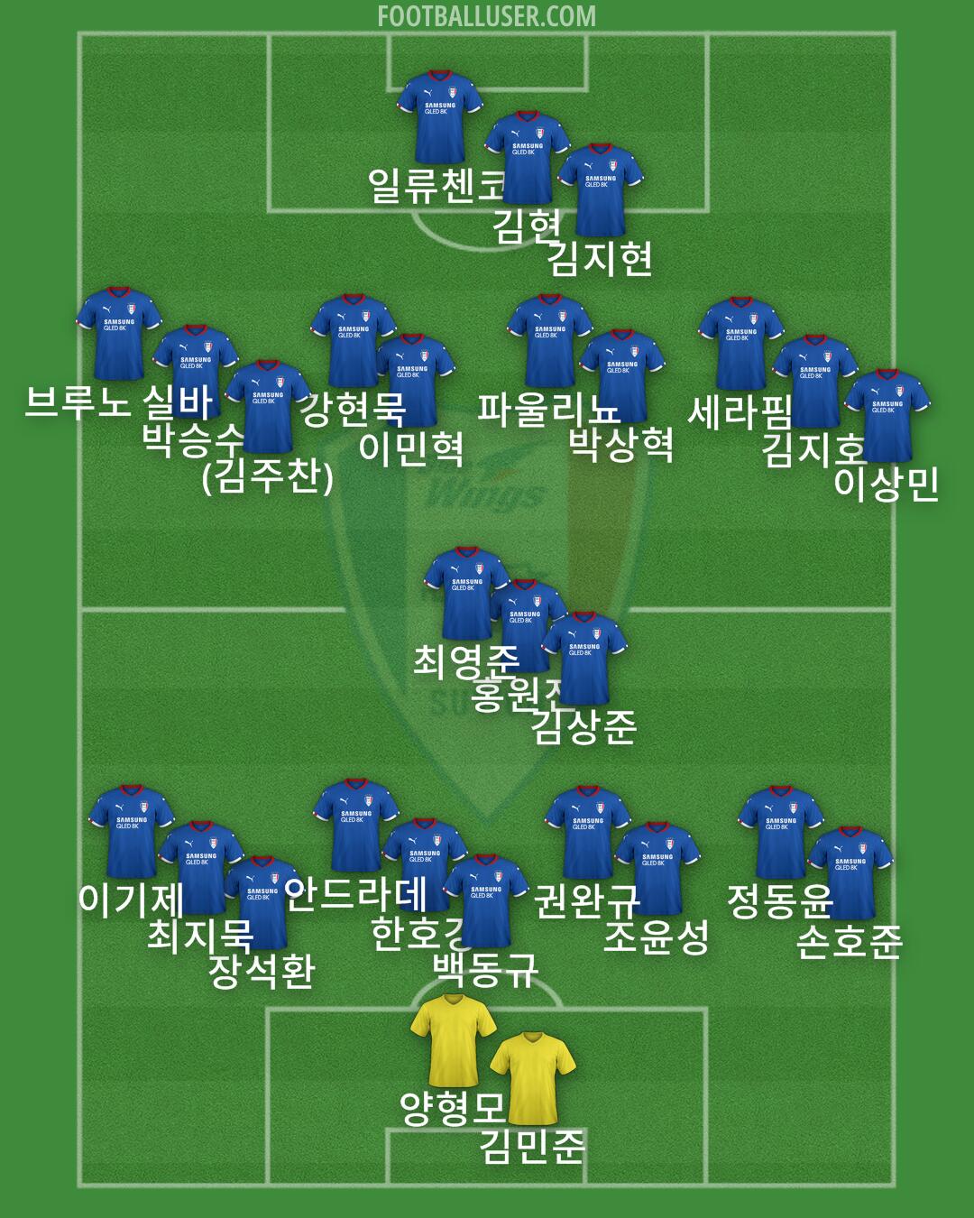 Suwon Formation 2025