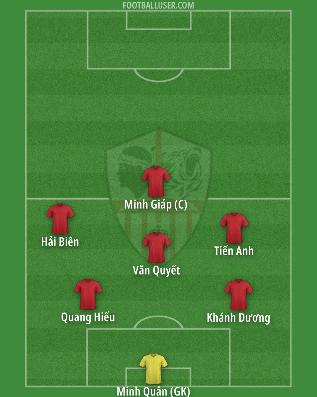 Ajaccio Formation 2025