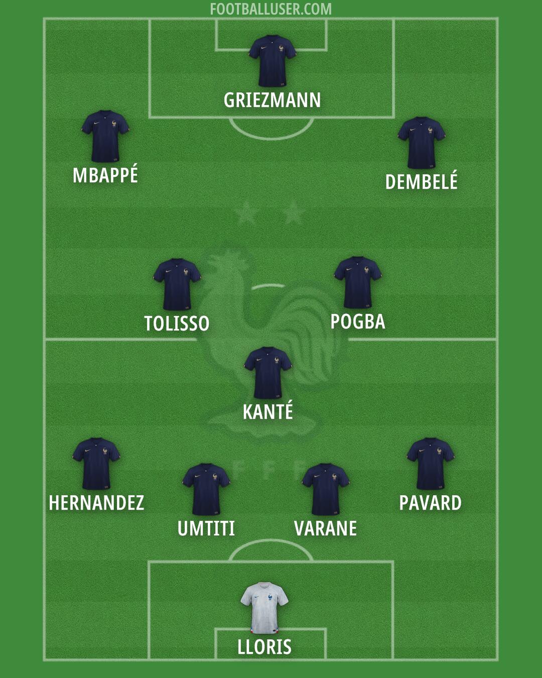 France Formation 2025