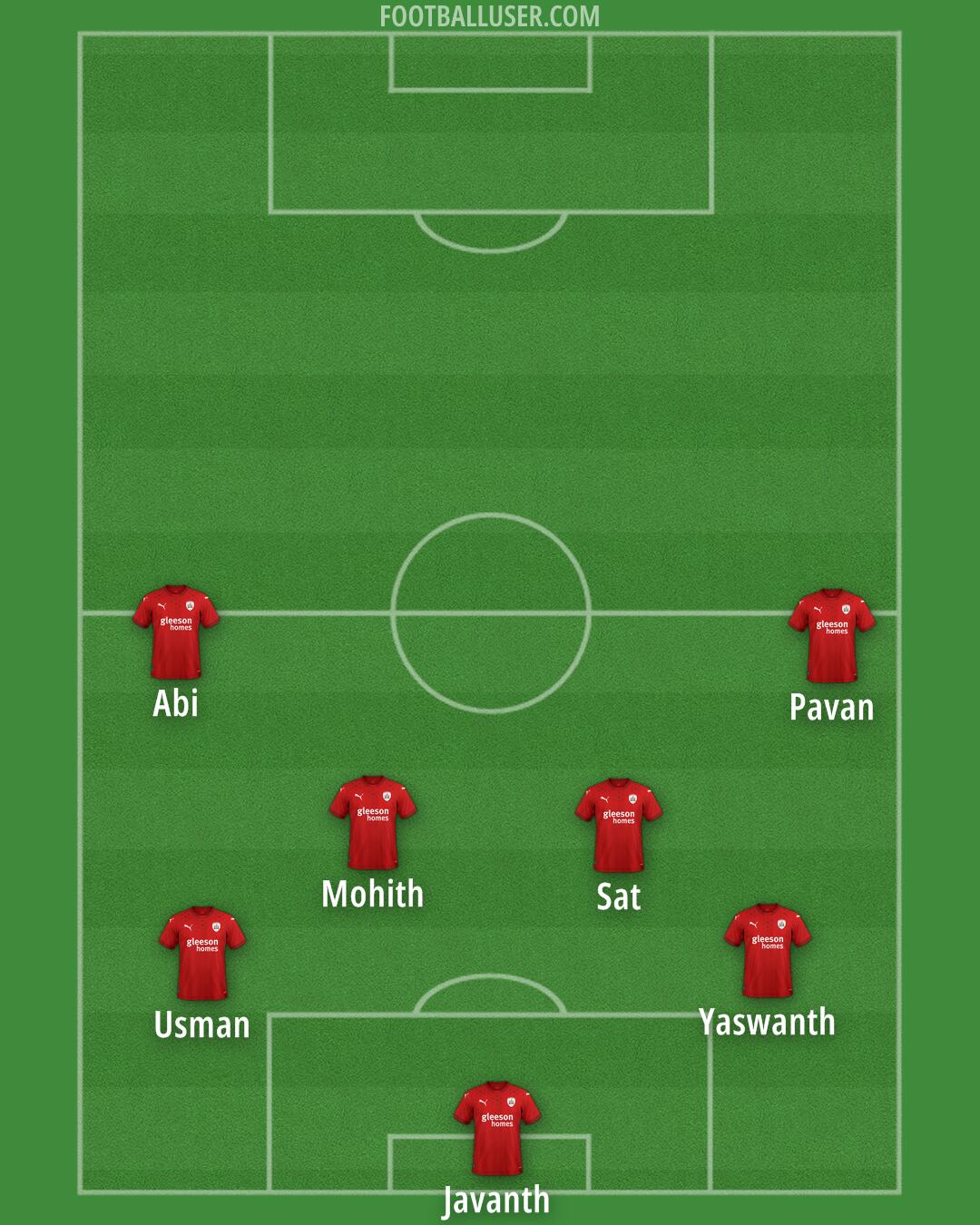 Barnsley Formation 2025