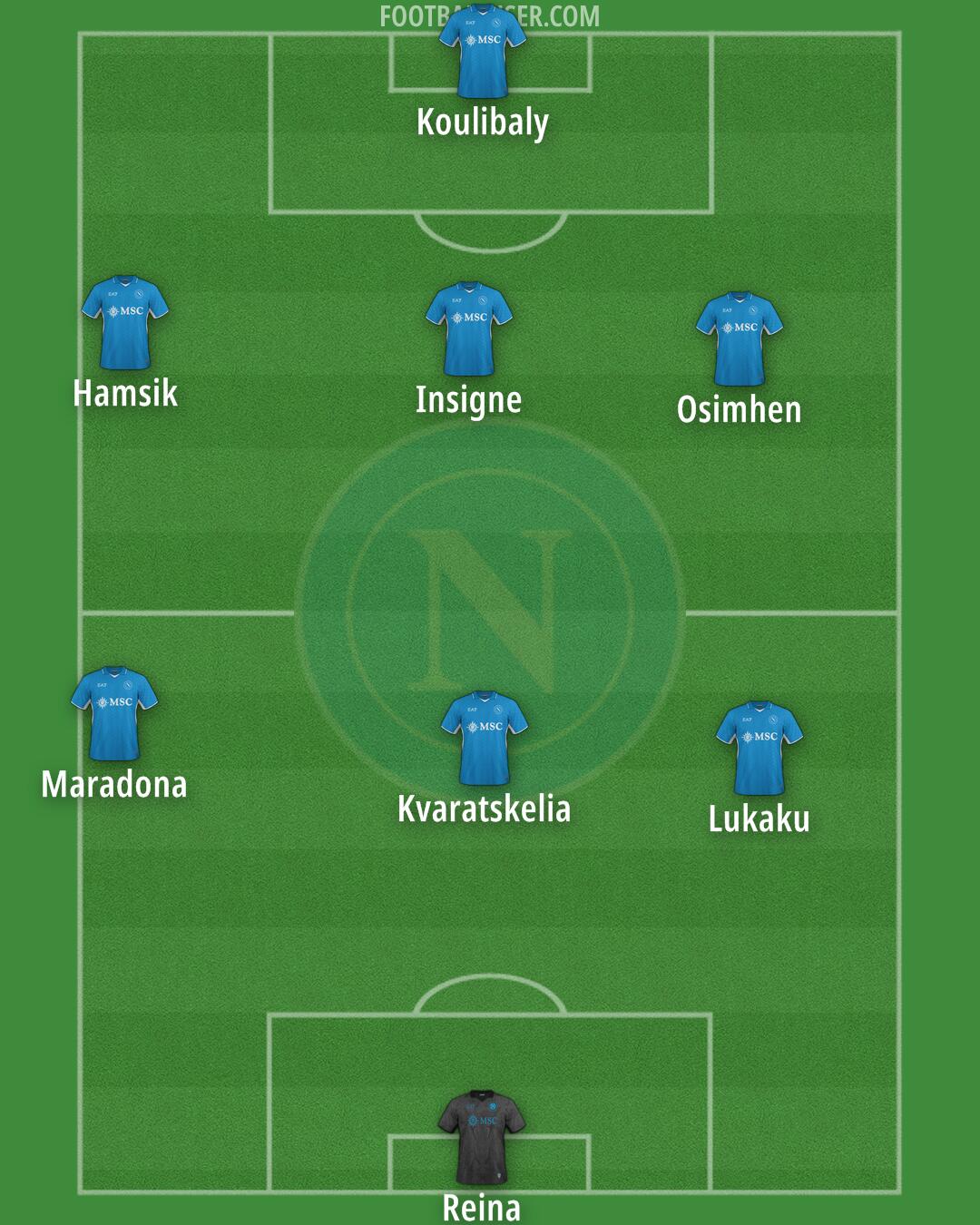 Napoli Formation 2025