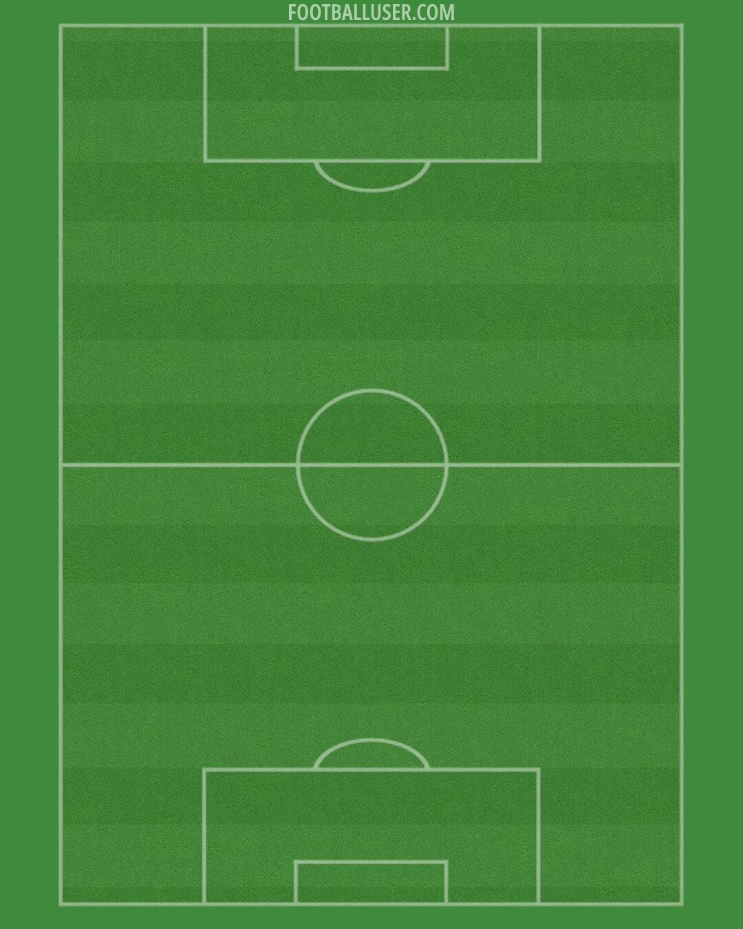 AFC Wimbledon Formation 2025