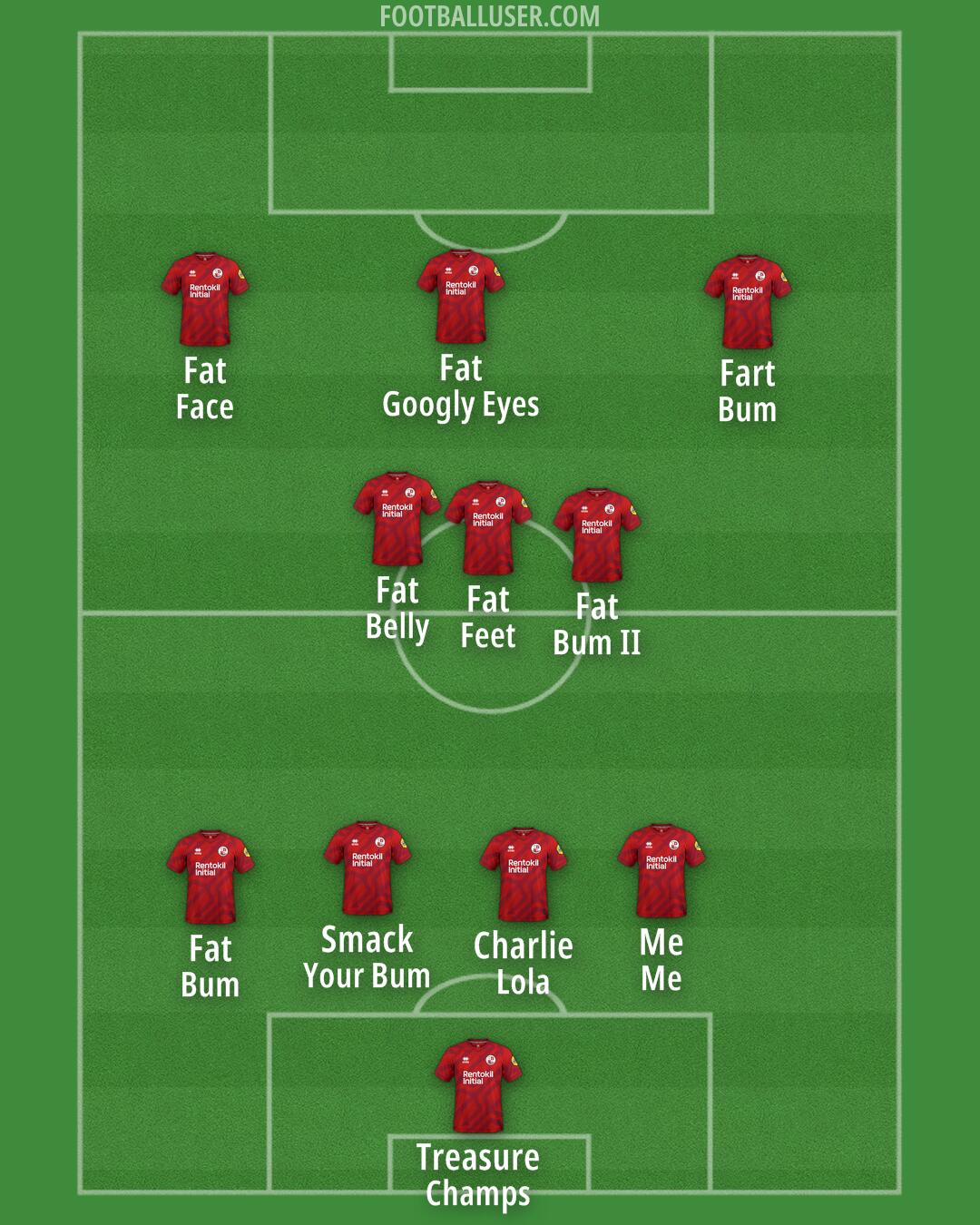 Crawley Formation 2025